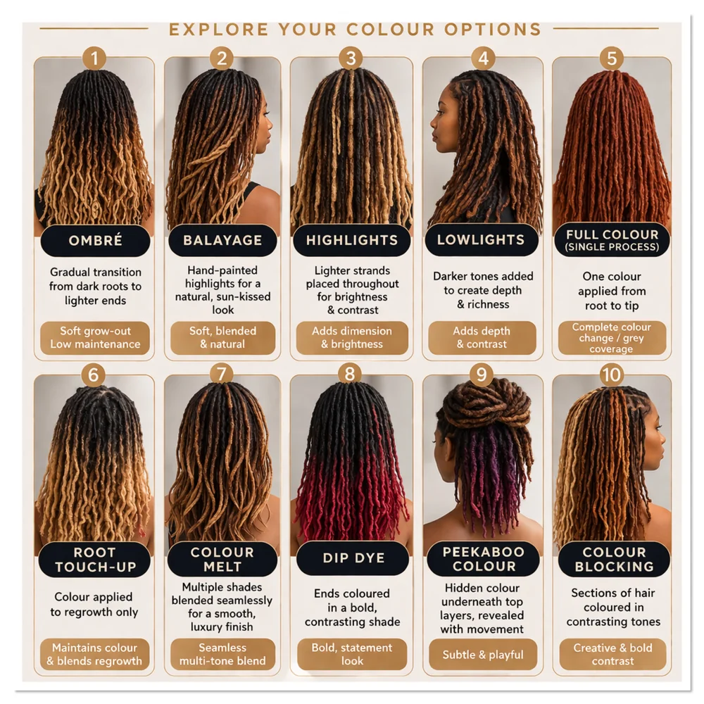 Colour Service Techniques